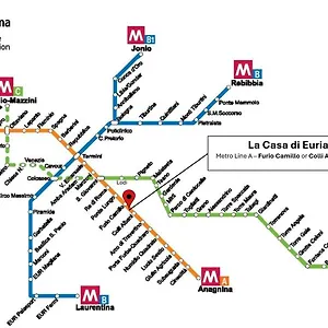 La Casa Di Eurialo Roma